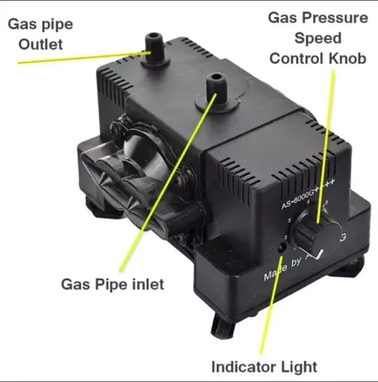 Gas Pressure Booster Pump (75W)