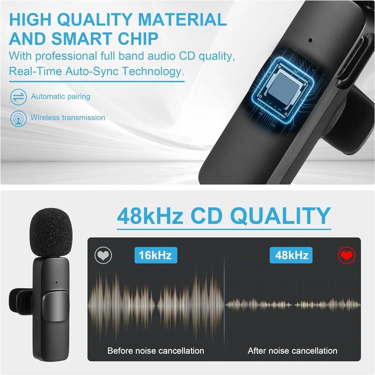 K9 Wireless Lavalier Microphone Kit