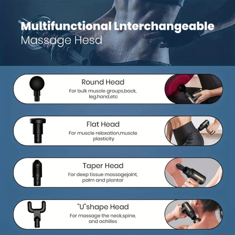 5-in-1 Deep Tissue Massage Gun