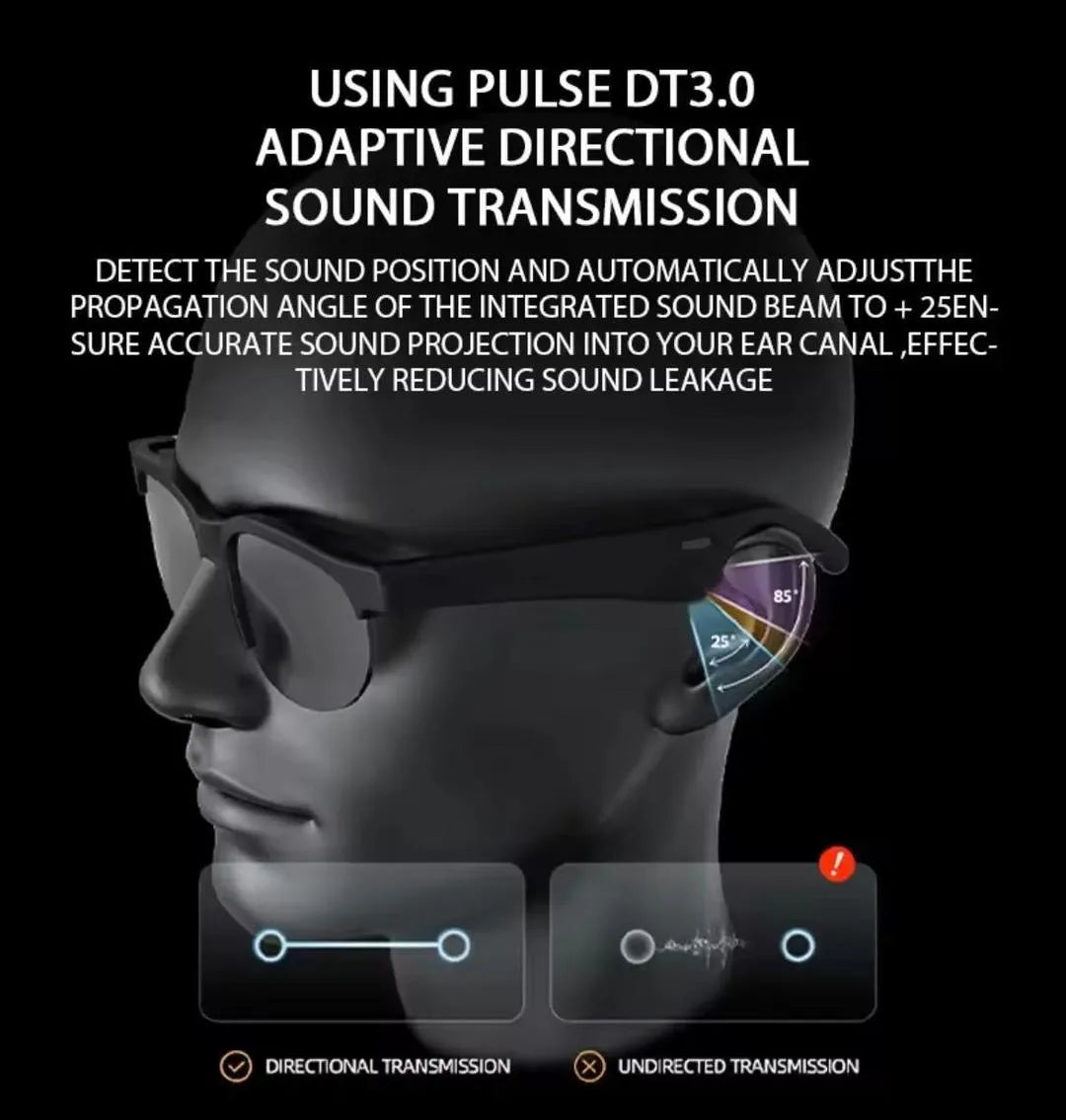 Intelligent Bluetooth Smart Audio Glasses - Model G58 Pro / GS8 Pro